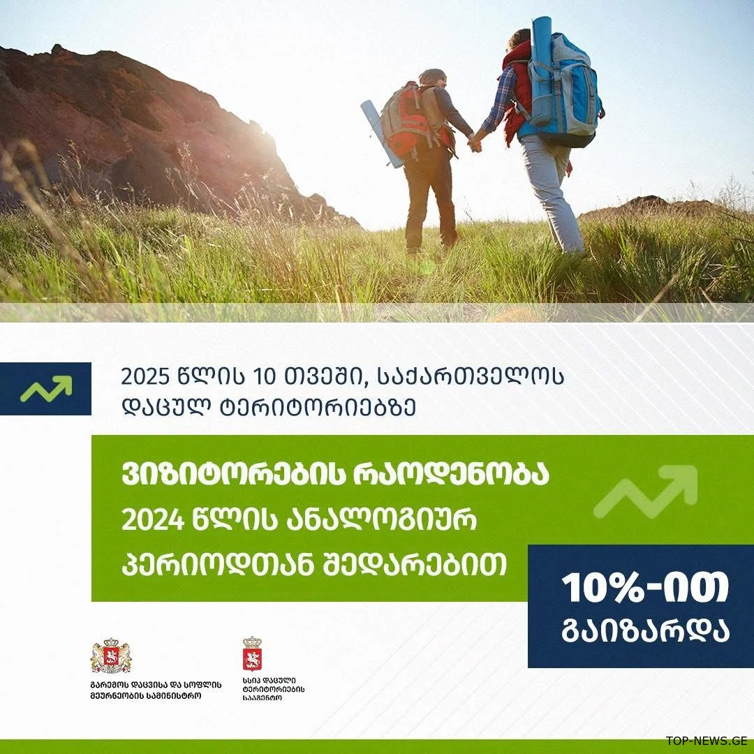 2025 წლის 10 თვის განმავლობაში ყველაზე მეტი ვიზიტორი პრომეთეს მღვიმეს და სათაფლიას ესტუმრა